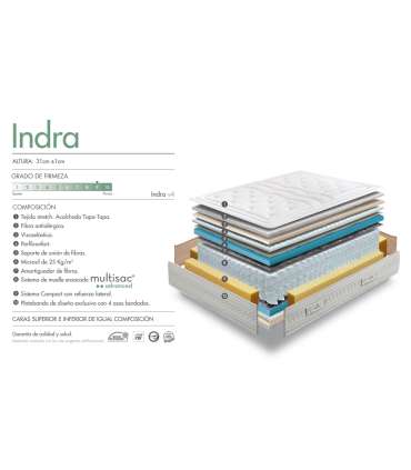 Sonpura COLCHON Indra 150X190