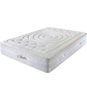 copy of Biogel roll-up mattress.