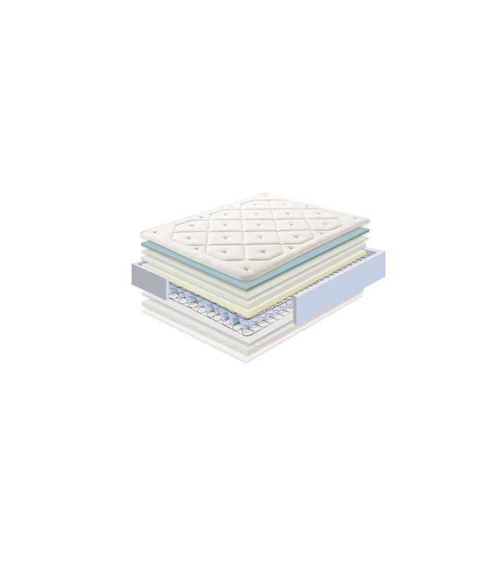 copy of Matelas Kenia de Relax Muelle Ensacado HR avec visco 25