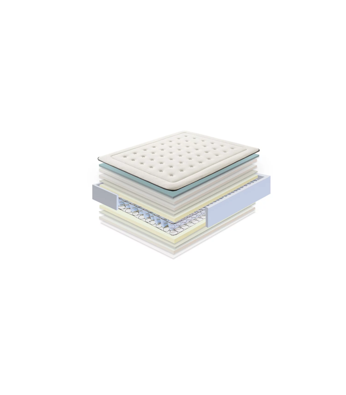 copy of Matelas Kenia de Relax Muelle Ensacado HR avec visco 25