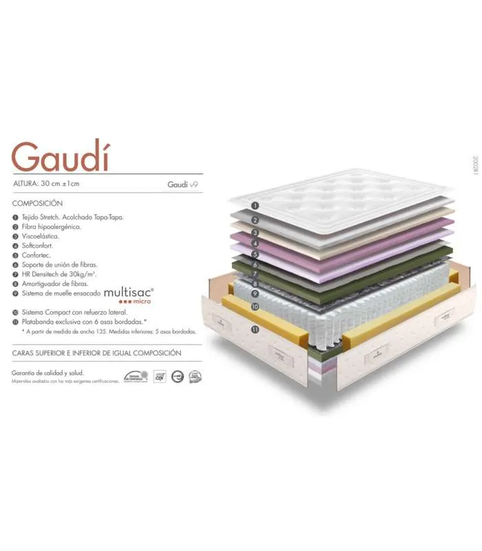 Colchón Gaudi Sonpura 90x190cm - Adaptable y Ergonómico