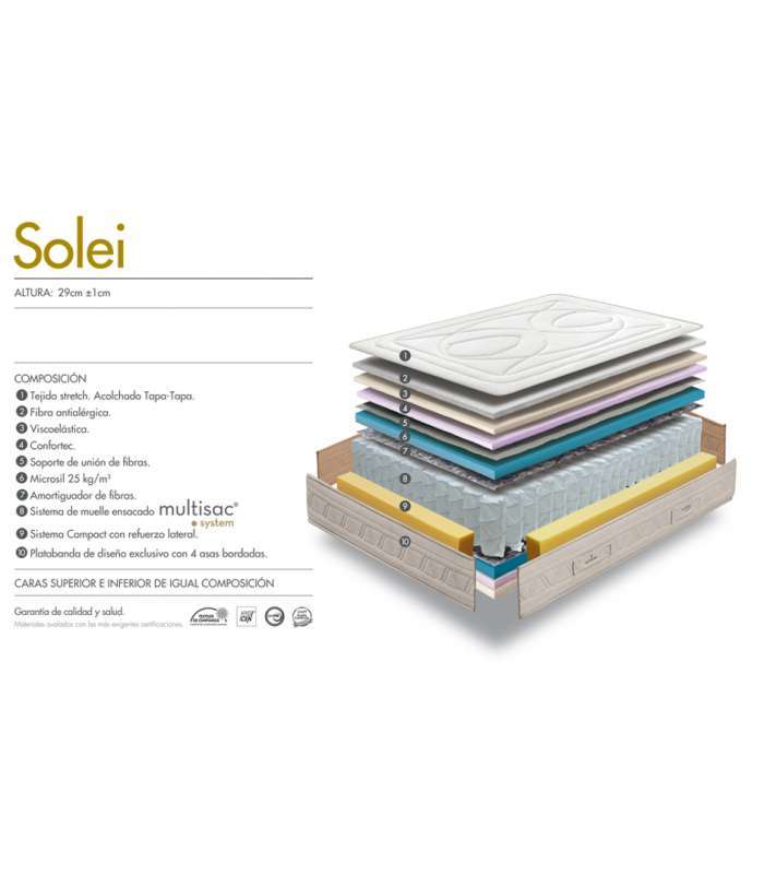 COLCHON SONPURA SOLEI 135_x_190_cm