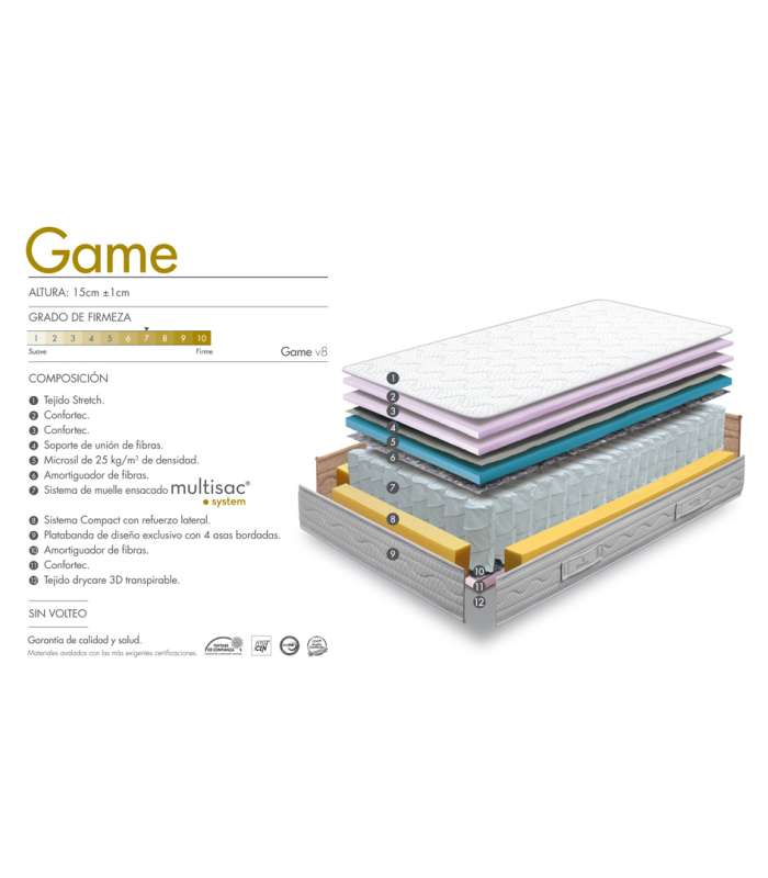 Game mat several measures