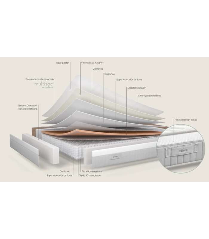Colchón Prisma de Sonpura muelles ensacados HR con visco de 150x200x26cm de grosor.