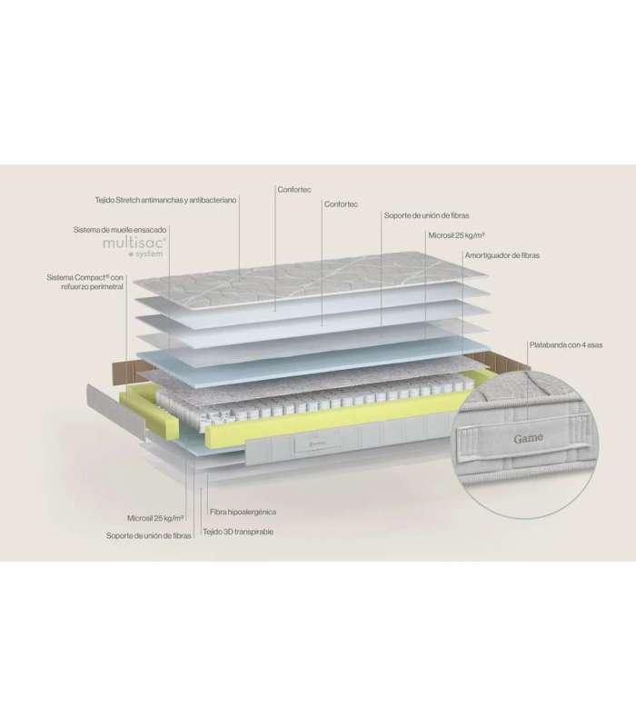 Colchoneta Game Sonpura: confort y soporte superior