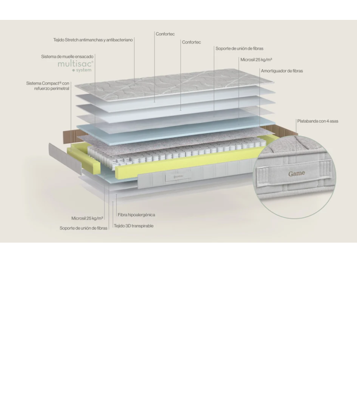 Colchoneta Game de Sonpura muelles ensacados HR con visco de 90x200x15cm de grosor.