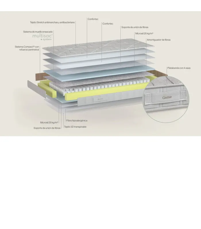 Colchoneta Game Sonpura 90x200x15cm, comodidad adaptativa.