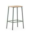 cópia de 2 bancos modelo Rayan estofado em aquamarine têxtil, 94.5cm(alto) 42cm (ancho) 48cm (largo)