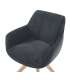 Pack de 2 sillones giratorios modelo Jan: Comodidad y Estilo para tu Hogar