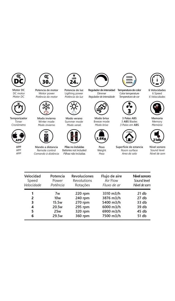 ILAJP Plafonnier de 30 cm, modèle Mateo fini