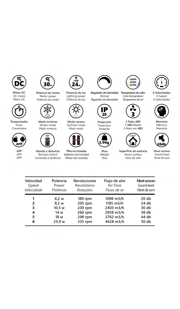 ILAJP Plafonnier de 30 cm, modèle Mateo fini