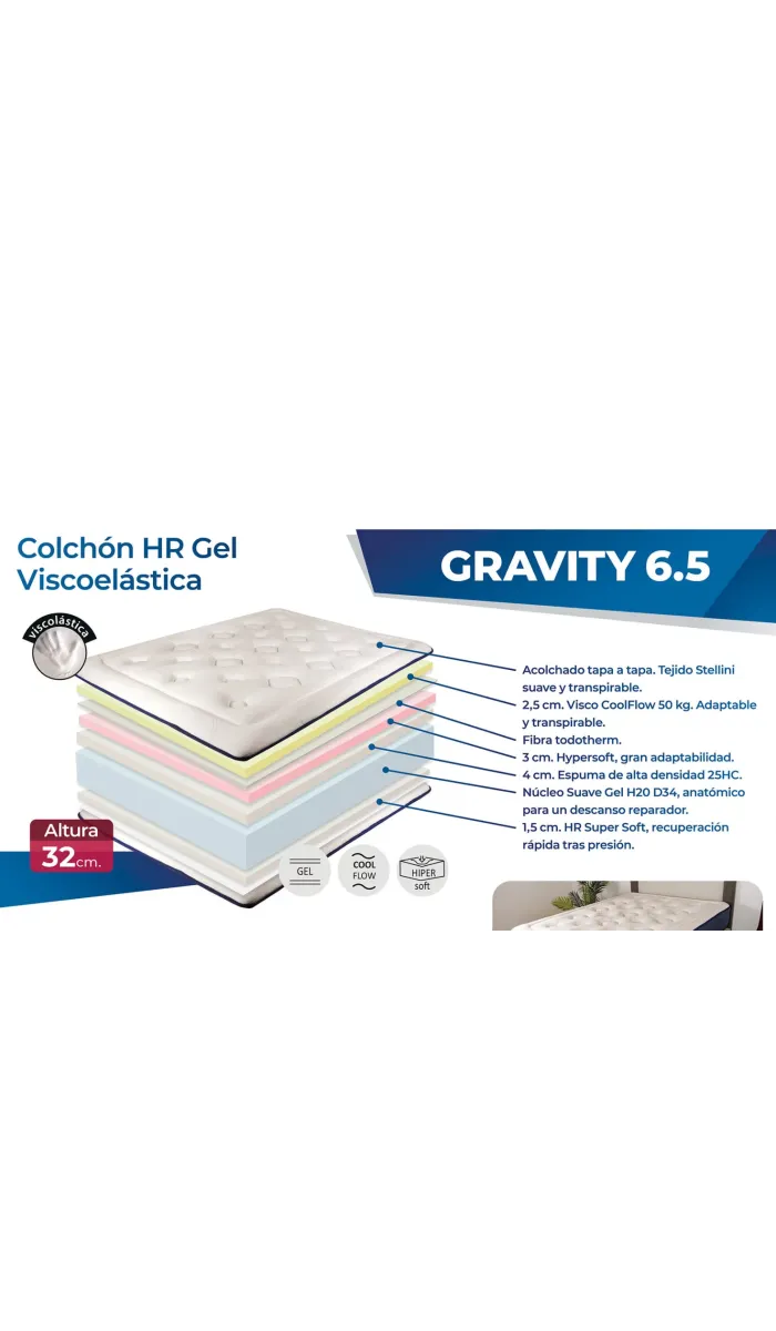 Matelas Kenia de Relax Muelle Ensacado HR avec visco de 25 cm d'épaisseur.