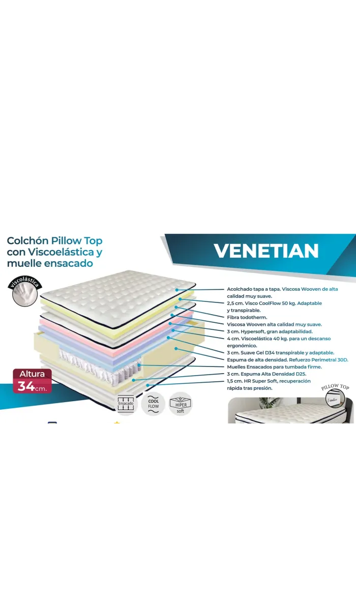 Colchón Venetian 150x190 con visco y muelles ensacados